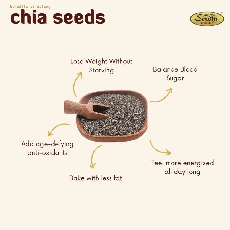 Chia Seeds