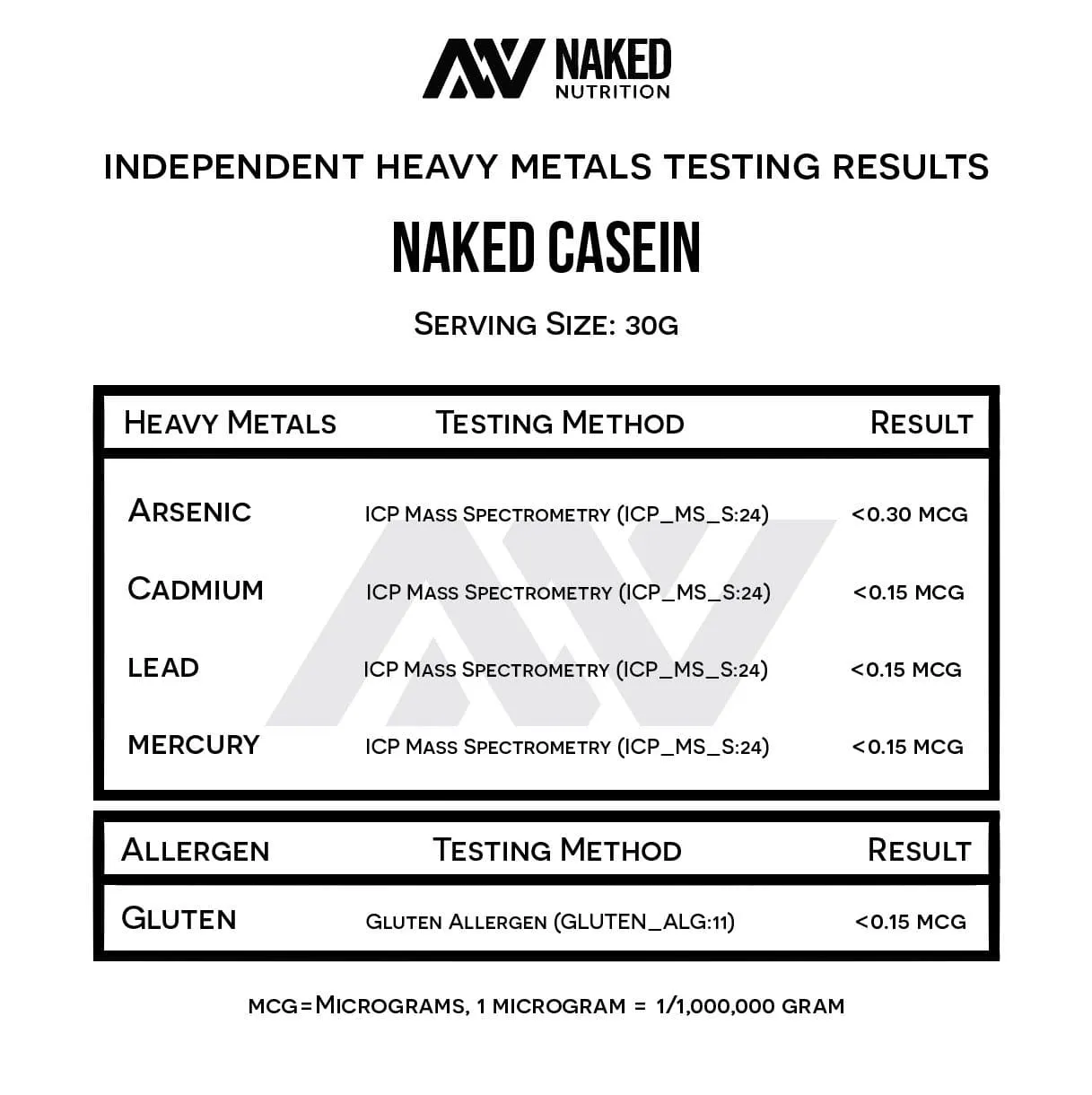 Micellar Casein Protein Powder | Naked Casein - 1lb
