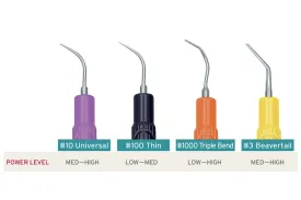 Non-Swivel Streamline Classic Inserts