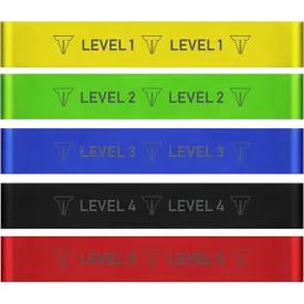 THROWDOWN MINI RESISTANCE BANDS SET OF 5 L-5