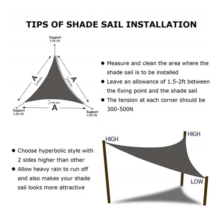 Triangle Outdoor Garden Sunshade Sail Waterproof Anti-UV Canopy, Size: 4.5m x 4.5m x 4.5m(Black)