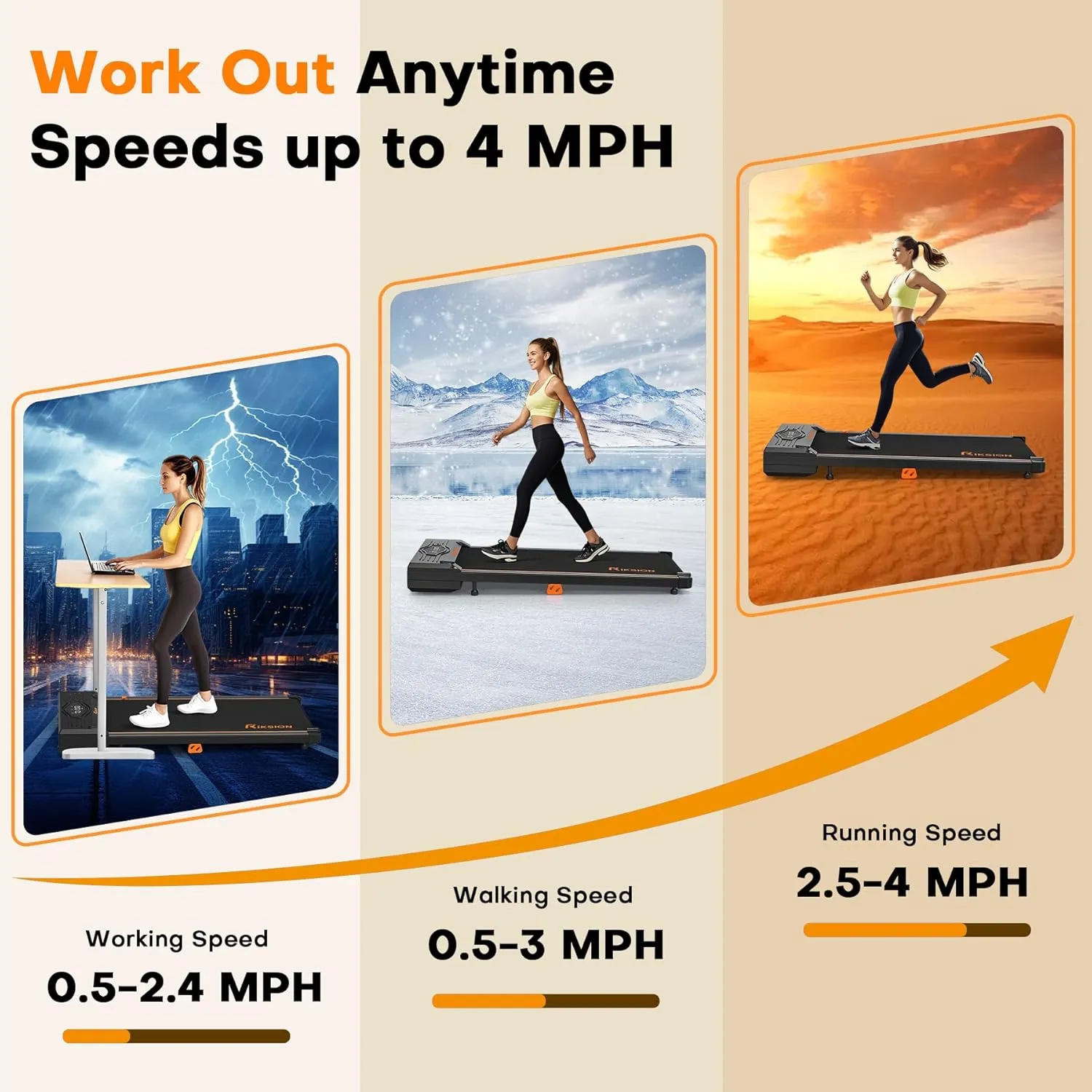 Walking Pad, RIKSION Under Desk Treadmill for Home/Office, Compact Walking Pad with Remote Control & LED Display, Portable Quiet Jogging Running Machine for Small Spaces